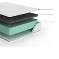 thumbnail image 2 of Jeny Queen Mattress, Cool Comfort Memory Foam, Stretch Cover 12 Inch, 2 of 6