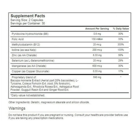 Natural Sources Thyroid Support Complex, 60 Ct