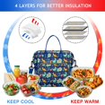 thumbnail image 4 of DarkBlue Cartoon Dinosaurs Pattern Womens Lunch Box for Work,Insulated Large Lunch Bag for Tween and Teen,Loncheras Para Mujer,Leakproof Adult Lunch Bag for Work,Beach,Travel,Picnic,Camping, 4 of 7