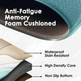 thumbnail image 3 of Abstract Summer Beach Anti-Fatigue Kitchen Rug Set of 2 Blue Brown Vintage Cushioned Kitchen Floor Standing Mat Waterproof Non-Slip Kitchen Mat and Rugs PVC Ergonomic Comfort Foam Rug, 3 of 6