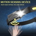 Othemo 230° LED Headlamp – Wide Beam, Like NightBuddy, New