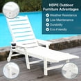 thumbnail image 5 of CQSXDA Pool Lounge Chair in with Adjustable Backrest Fits All Outdoor Spaces Holds Up to 360 LBS，White, 5 of 12