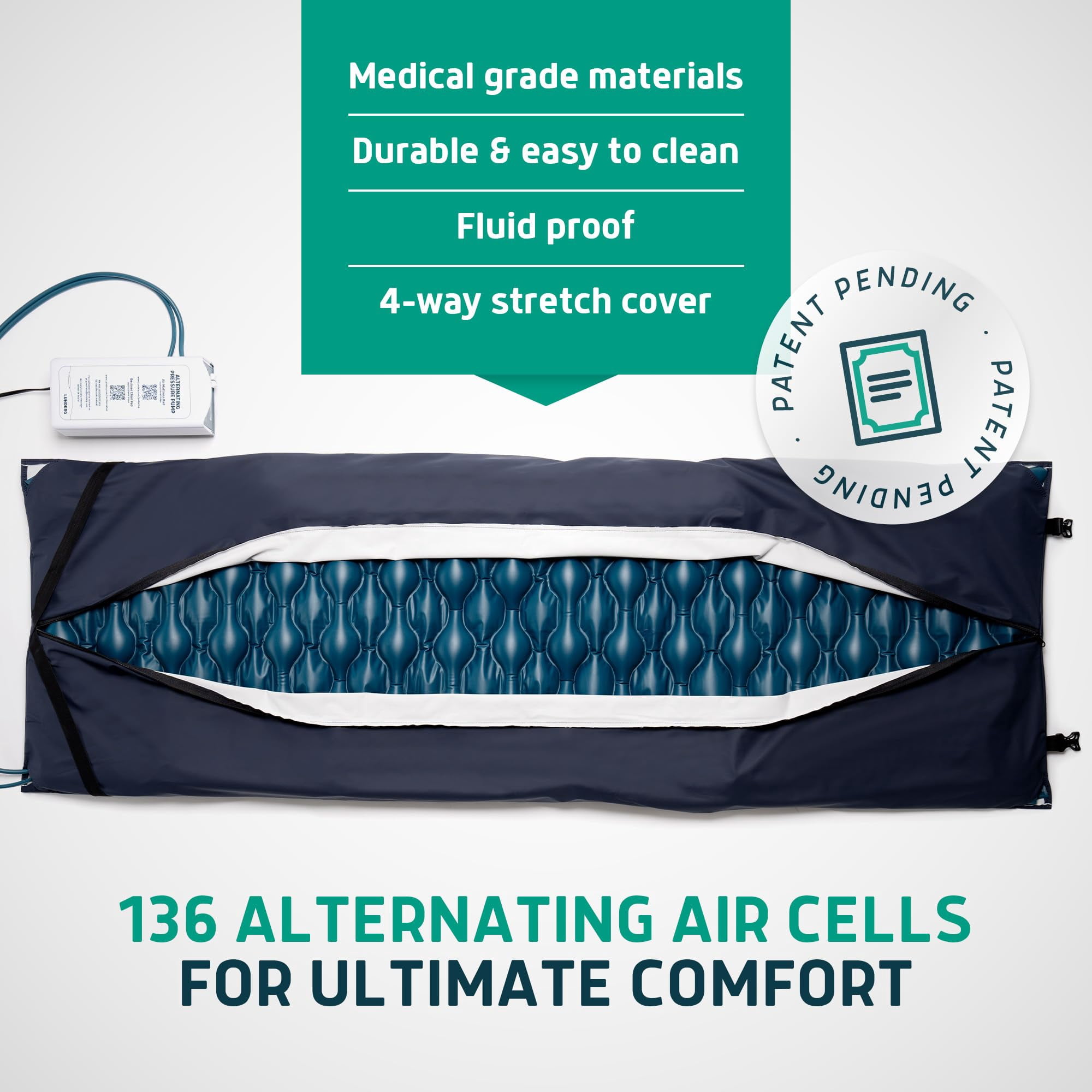 Lunderg Alternating Air Pressure Pad for Recliner Chair - Pressure Relief Cushion Topper for Recliner - Bedsore Prevention - Includes Medical Grade Mattress Pad, Cover & Quiet Pump - Home or Hospital
