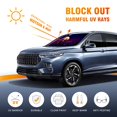 thumbnail image 3 of Car Windshield Sun Shade for Front Window Cityscape Foldable Vehicle Windshield Car Sun Visor Covers Automotive Window Protector Car Privacy Sun Blocker, 3 of 5