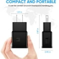thumbnail image 5 of Adaptive Fast Charging Block(2 Pack), USB Wall Charger Adapter for Samsung Galaxy S22 S21 S20 S10 S6 S7 S8 S9 / Edge/Plus/Active,, 5 of 7