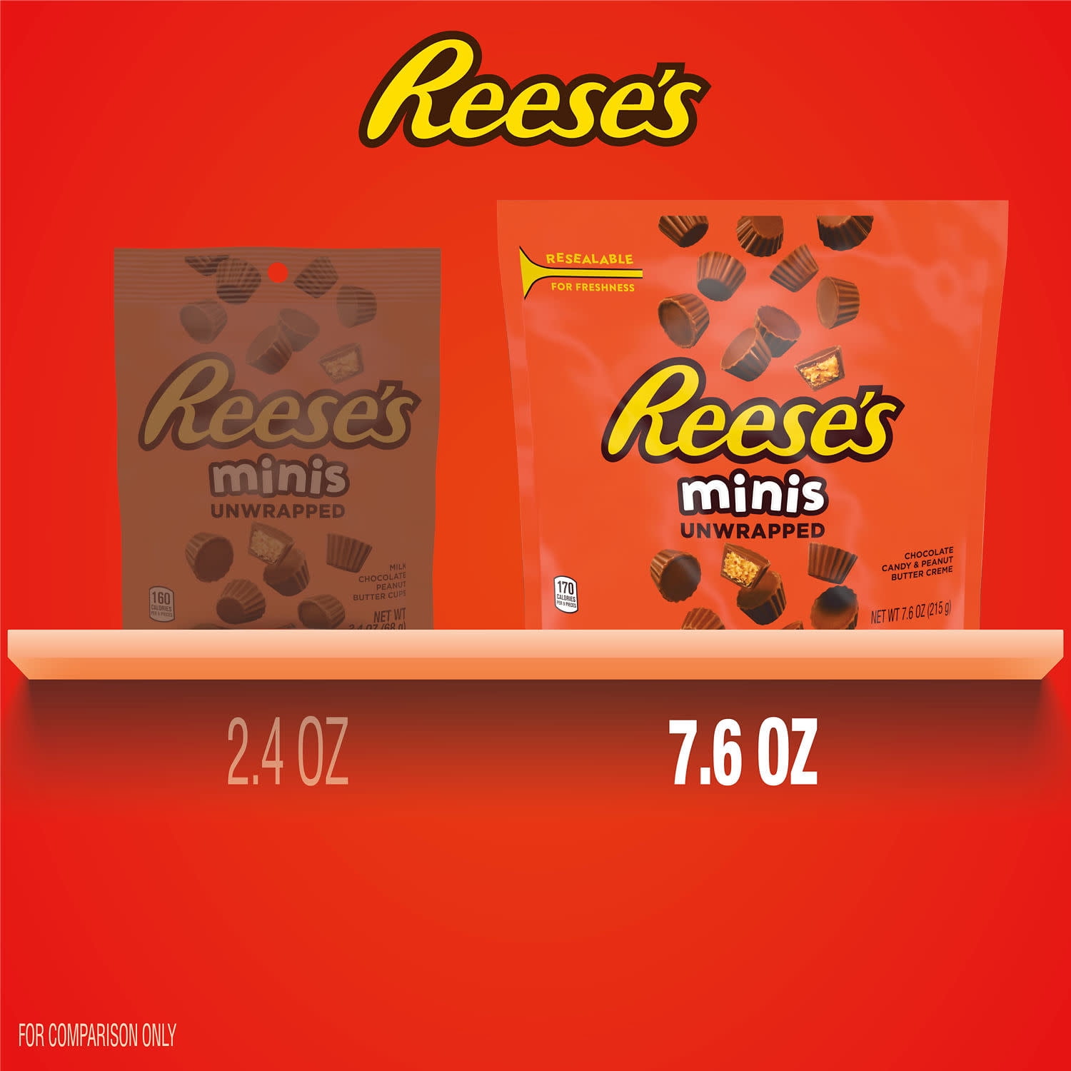 Reese's Minis Unwrapped Chocolate Peanut Butter Creme Cups Candy, Bag 7.6 oz