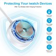 thumbnail image 2 of For iWatch Watch Charger,2pack 3FT Magnetic Wireless Portable Usb C Type C Port Super Fast Charging Pad Cable Cord iWatch Charger Stand Adapter Plug for iWatch Watch Charger Usb C FCC Approved, 2 of 8