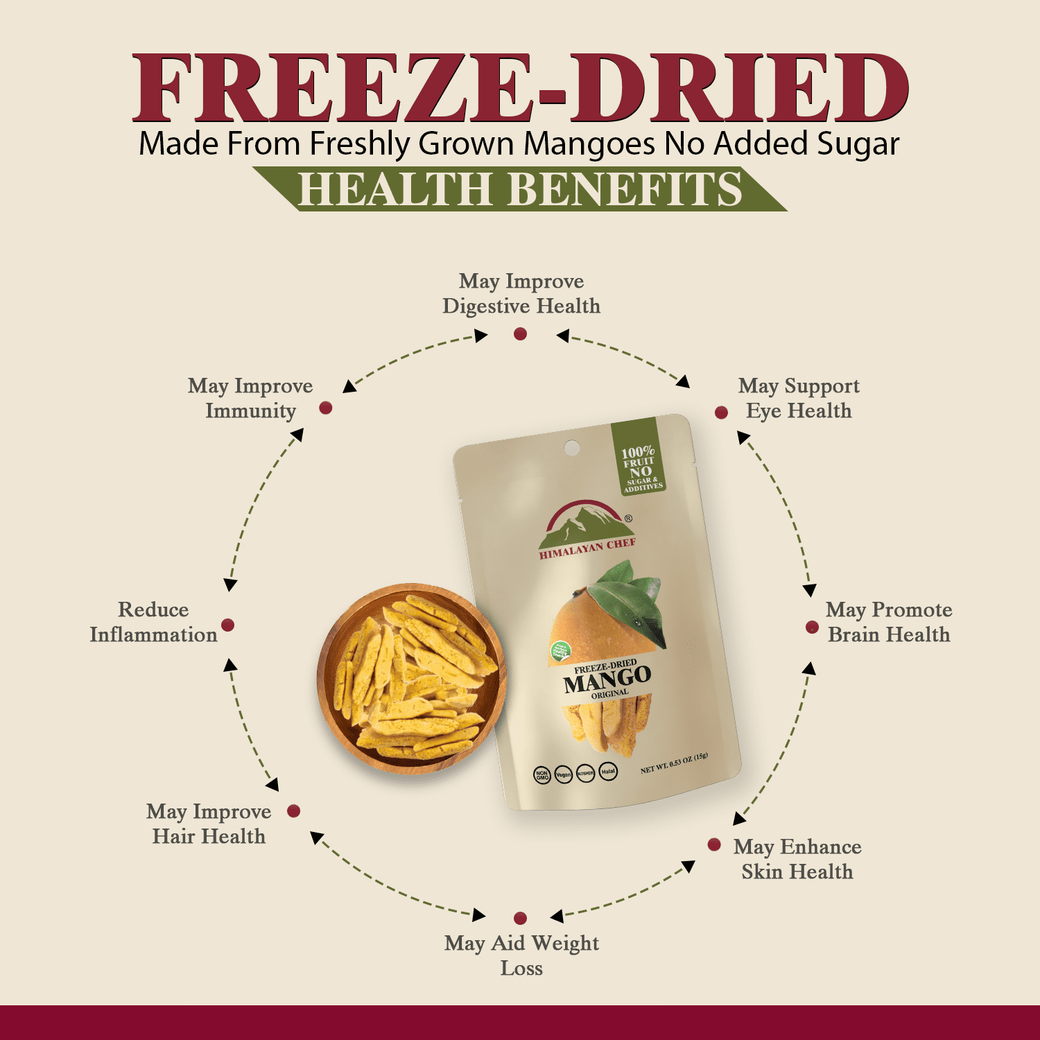 Himalayan Chef Freeze-Dried Fruit – 15g Freeze-Dried Mango, Pack of 10 Bags | Organic Fruit Snacks, Healthy Snacks for Kids & Adults | Baby Snacks, Gluten-Free Dried Fruit