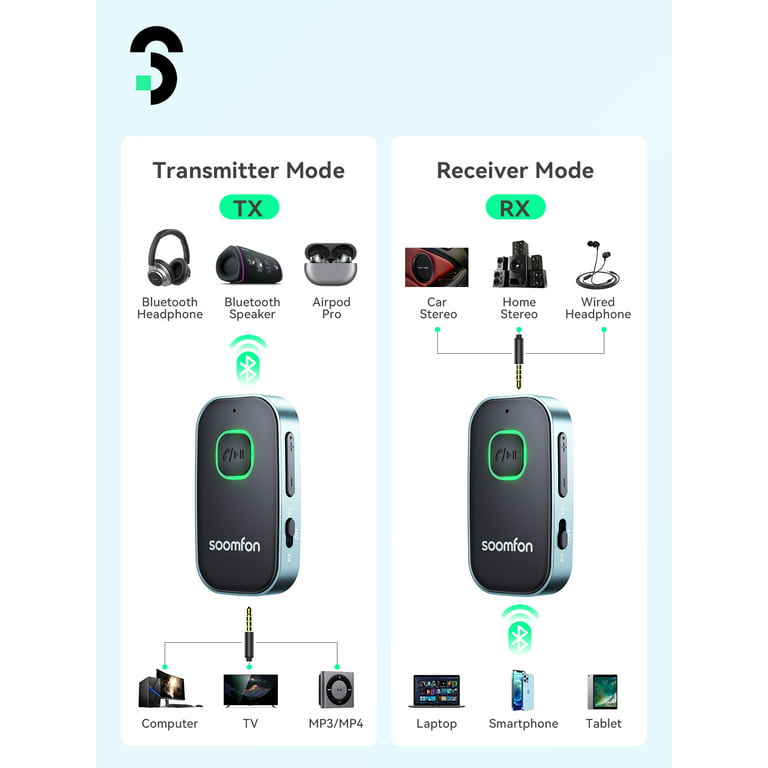 Bluetooth Transmitter Receiver, SOOMFON 3-in-1 Bluetooth 5.0 Audio Adapter  for 2 Headphones with LCD Display Adjustable Volume, Optical AUX RCA Bypass