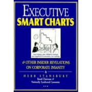Executive Smart Charts (Trade)#