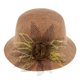thumbnail image 2 of 2 Unidades Sombrero de terre Paja Flor Ala Sunhat Transpirable para Playa Verano Vacaciones Yuyangstore Sombrero de Parasol de Lino, 2 of 8
