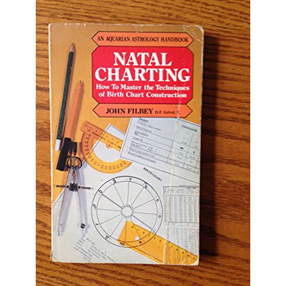 Pre-Owned Natal Charting: How to Master the Techniques of Birth Chart Construction