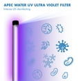 thumbnail image 5 of APEC FILTER-MAX-ESUV 75 GPD Complete Replacement Filter Set For ESSENCE Series UV Reverse Osmosis Water Filter System, 5 of 8