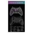 thumbnail image 5 of Wireless Game Console+Receiver+Stand for Switch/Android/Ios/Pc 6-Axisgyro Highprecision Joystick Rg, 5 of 5
