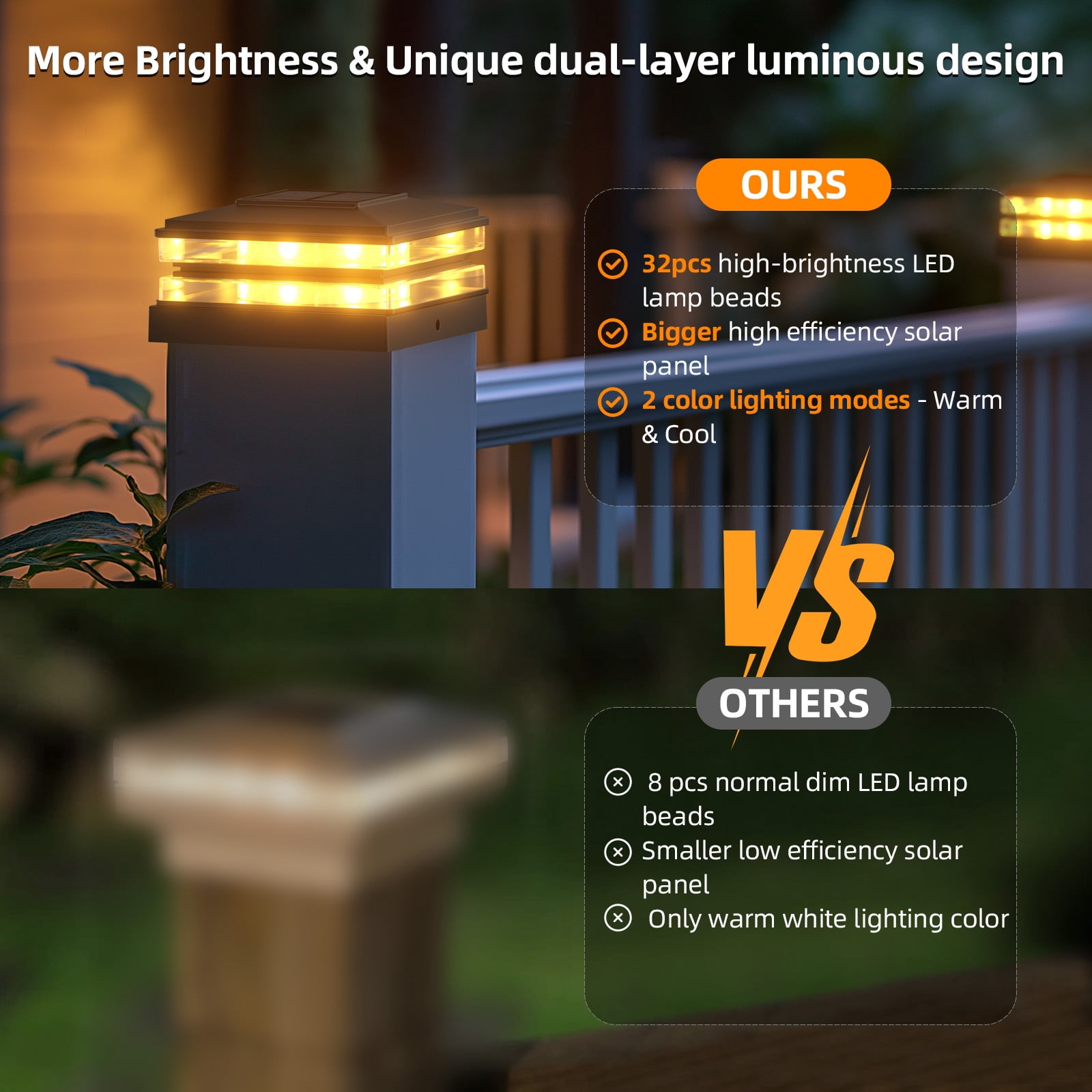 [10 Pack] 4x4 Solar Post Cap Lights Outdoor Waterproof Fence Deck Post Lights with High-Brightness LEDs, Dual Light Modes Warm & Cool White. (Black,10)