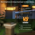 thumbnail image 5 of [2 Pack] 4x4 Solar Post Cap Lights Outdoor Waterproof Fence Deck Post Lights with High-Brightness LEDs, Dual Light Modes Warm & Cool White. (Balck,2), 5 of 7