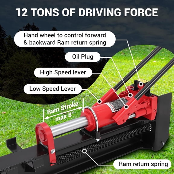 Historyli 12 Ton Hydraulic Log Splitter,Hand Powered Log Cutter with 2-Speed Operation & Built-in Wheels for Firewood with Full Steel Construction,Black