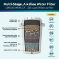 thumbnail image 3 of PH001 3-Pack Alkaline Water Filter – Replacement Cartridge for Invigorated Water Pitcher – Water Purifier, Filtration System for Pure Drinking Water – 96 Gallon Capacity, 3 of 8