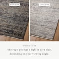 thumbnail image 5 of Jean Stoffer x Loloi Katherine Graphite / Jade 9'-6" x 13'-1" Area Rug, 5 of 13