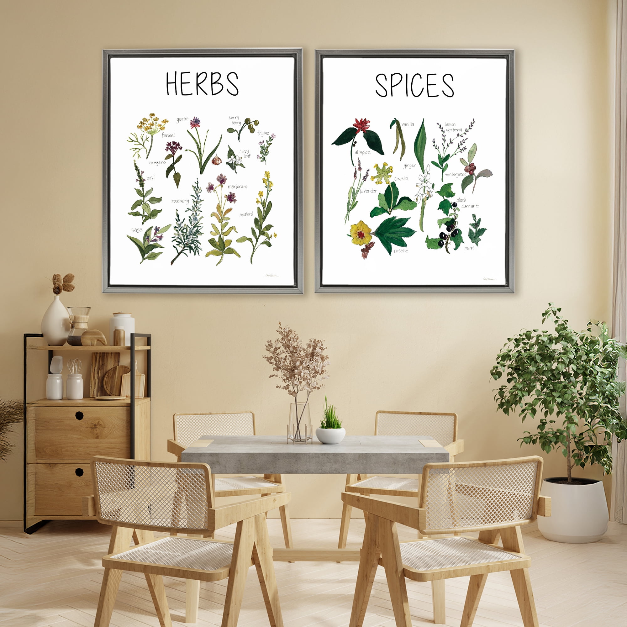 Stupell Industries Culinary Herbs & Spices 2 Piece Gray Framed Floater Canvas Set, design by Carol Robinson