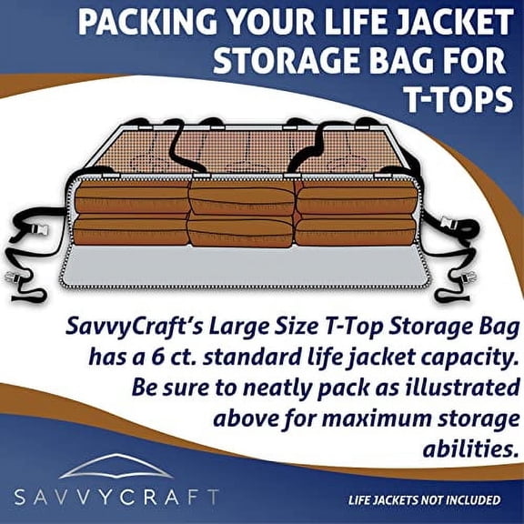 Savvycraft T-Top Storage Bag, Heavy Duty Marine Grade 600D Polyester PFD Storage Bag Large Size Hold 6 Type II Life Jackets, T Bag for Center Console Boat with T-Top Hard Top, Life Vests not Included