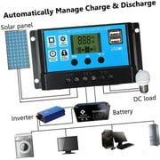 15 Watts Solar Panel Kit, High Efficiency Battery Charger With 50A Controller, 15x11 Portable Waterproof Solar Panel Set, Backup Power Emergency Power Supply For Camp RV Home Boat Caravan Rooftop