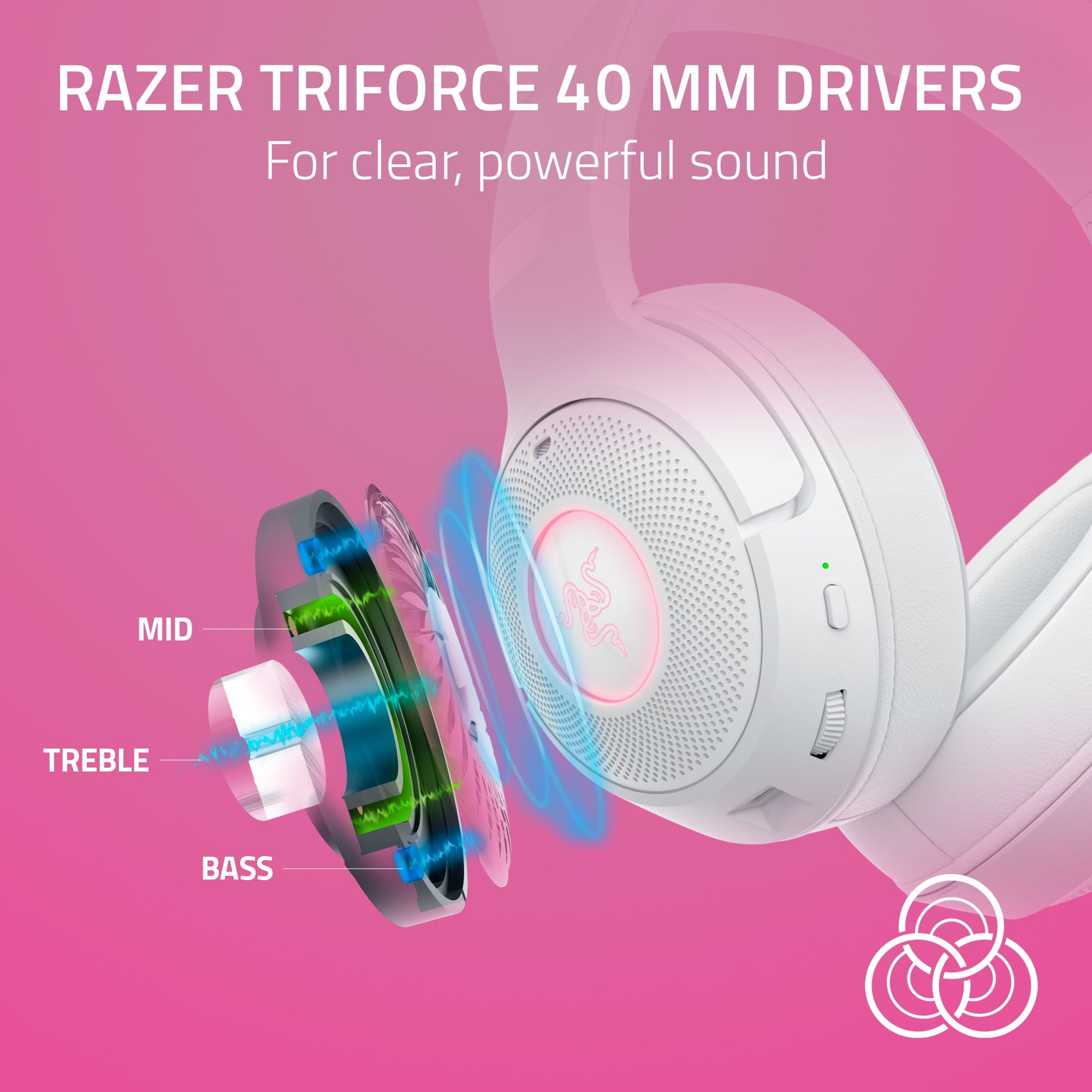 Razer Kraken Kitty V2 Wireless Bluetooth Chroma Headset, White