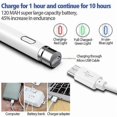 thumbnail image 1 of 2024 for Pro 11 12.9 10.5 9.7 2018 2017 Press Pen Smart Pencil for Mini 5 4 Air 1 2 3 Tablet, 1 of 3