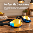 Coding Get Solution Vector Image Vector Custom Fit Swim Goggles For Men And Women - Qr Code Sby Mail ...