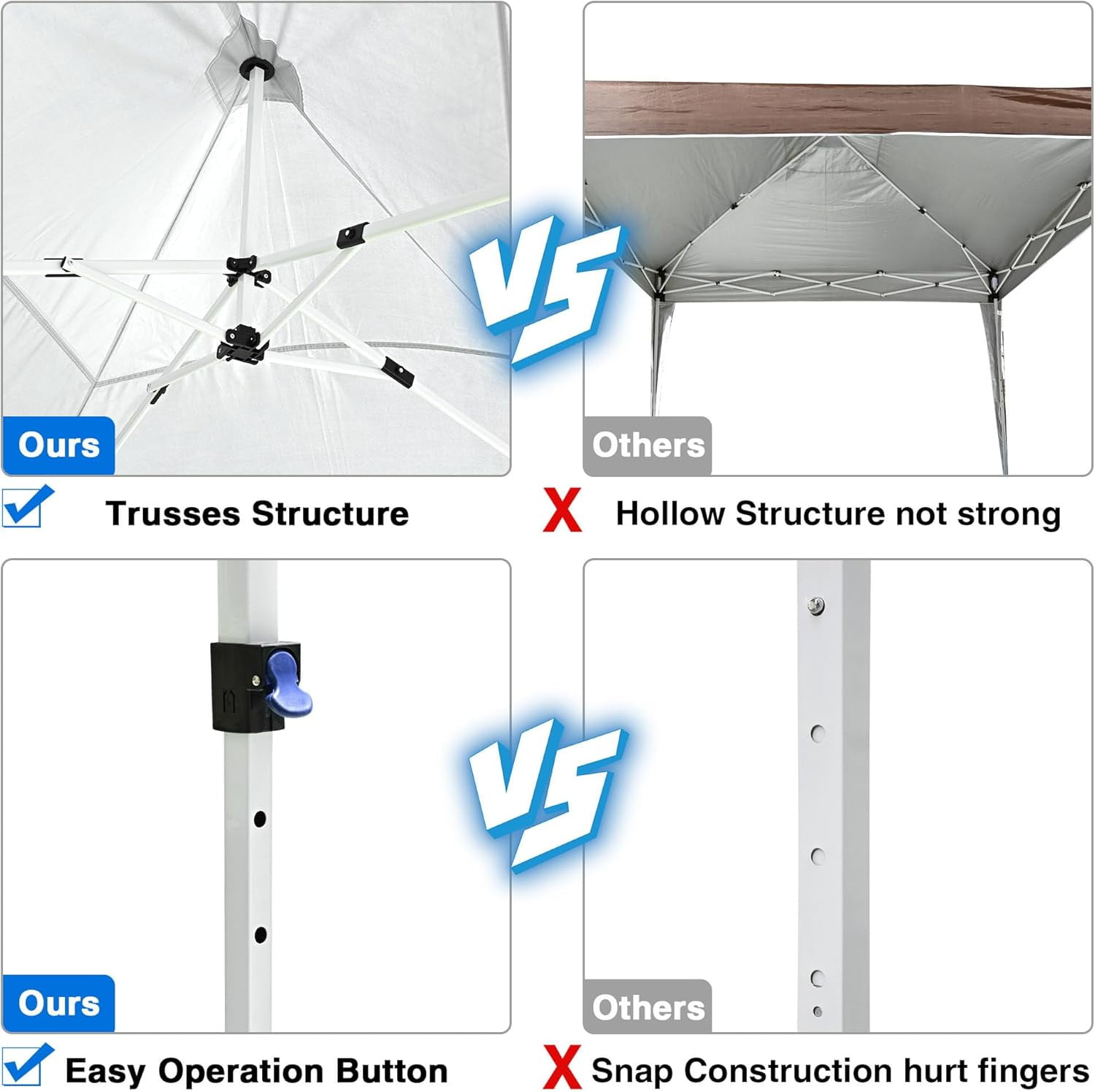 10'x20' Waterproof Ez Pop Up Canopy Tent Shelter, White