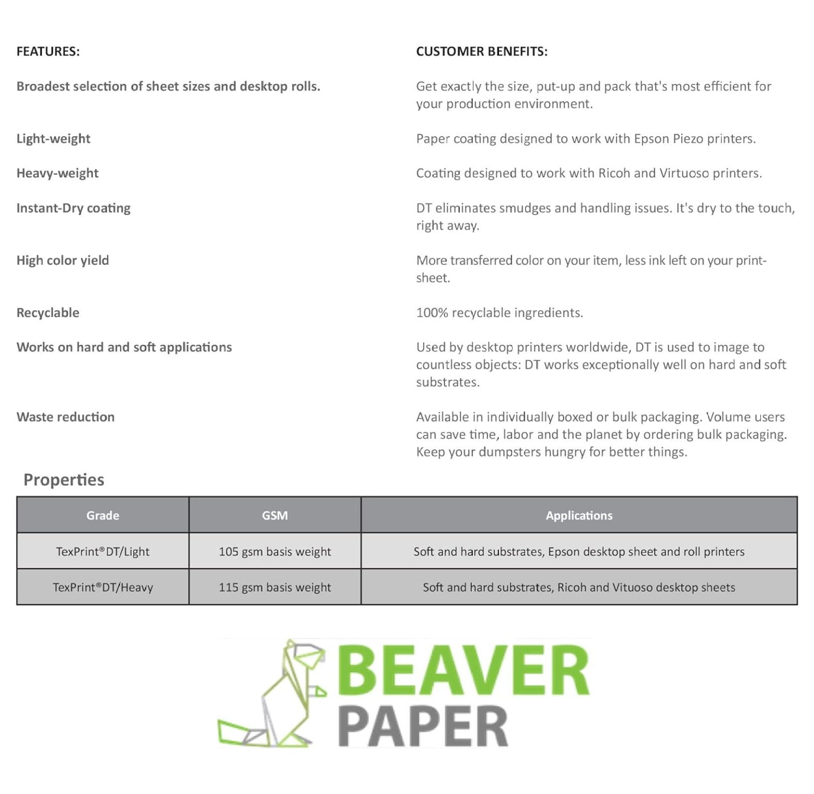 Beaver TexPrint DT Light -Replaces XP- All-Purpose High-Release Sublimation Paper for Epson Dye Transfer, SawGrass Approved Sublimation Print Transfer Paper, 110 Sheet Pack (8.5" x 11", Inches)