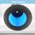 thumbnail image 3 of Filtros de Repuesto Ridgid para WD5500 WD0671 WD6425 Paquete de 2, 3 of 6