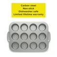 Tasty 2 Piece Carbon Steel NonStick Muffin Pans, 12 Cups