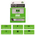 thumbnail image 3 of Paquete con 2 Pilas AAA 1.5v Recargables HYGE Usb C 750mWh Carga Rápida, 3 of 11