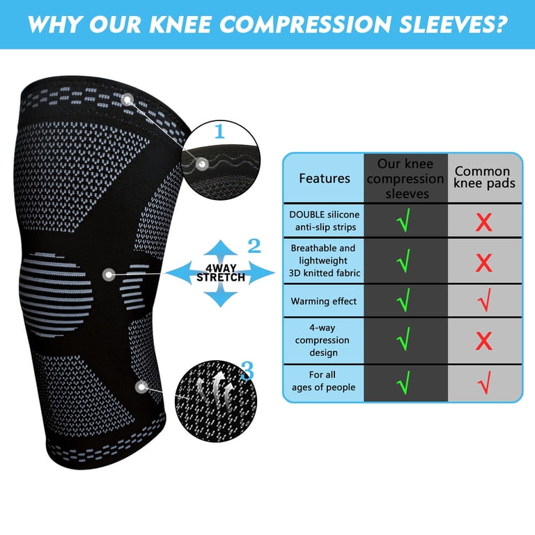 Finvizo 2 Pack XXL Knee Brace Sleeves for Men Women, Black