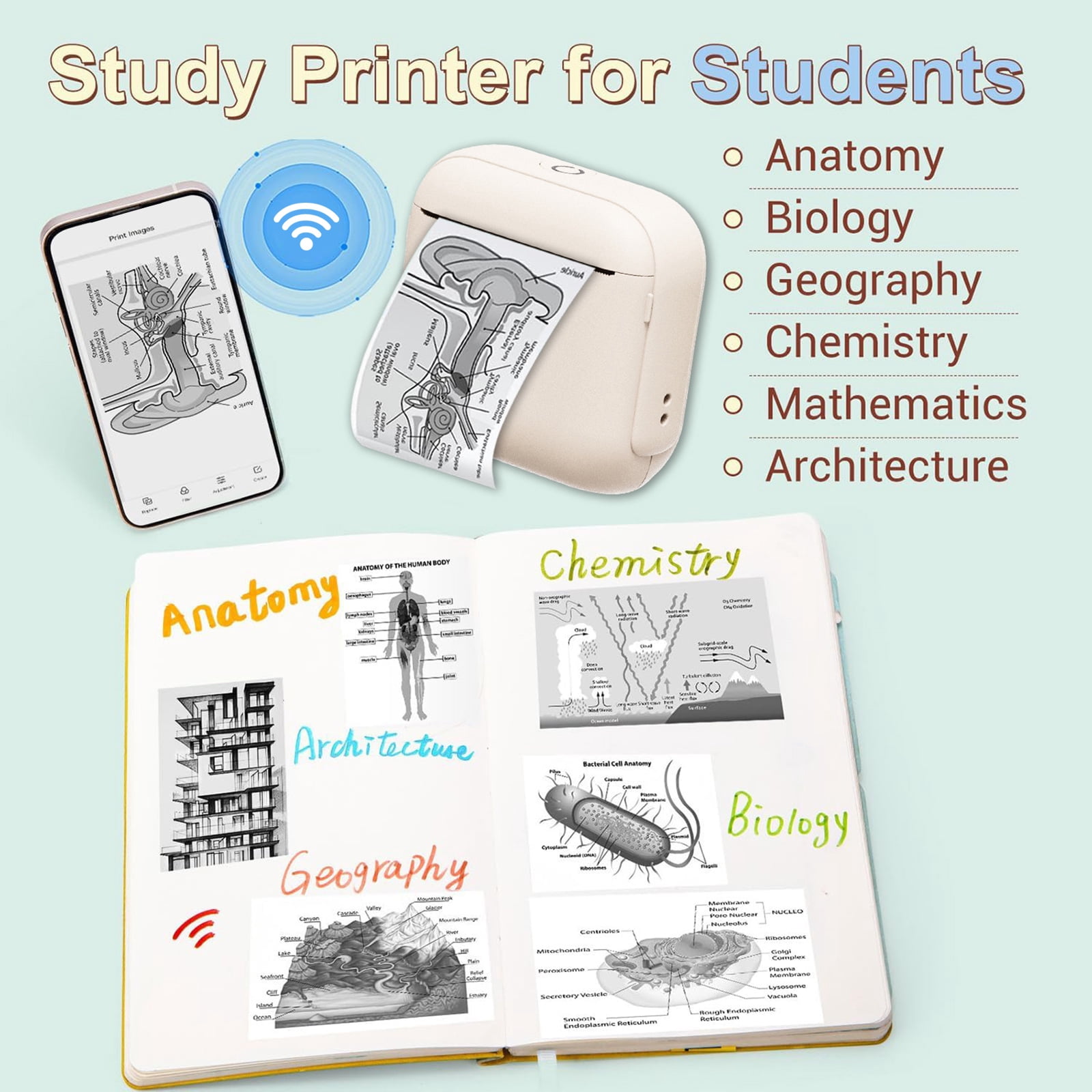 Rechargeable Portable Miniature Sticker Printer For Instants Label Receipt Photo Printing Easy Wireless Operations