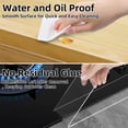 thumbnail image 6 of Scheam Soft Clear Furniture Protector Adhesive Tape,Edge Corner Guard Strip,Table Corner Mounting Strips,Cabinet Door Bumper,Wall Against Sharp Corners,for Home Office 6.5 Ft x 1.18 in, 6 of 7