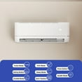thumbnail image 6 of Uforic 12000 BTU Mini Split AC Heat Pump, 21 SEER2, WiFi, Ductless, 208-230V, Cools 750 Sq.Ft, White, 6 of 10