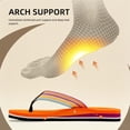 thumbnail image 2 of Women's Woven Flip Flops Comfortable Arch Support Slide Sandals for Women Slip On Summer Beach Sandals with Braided Strap Ladies Lightweight Soft Yoga Mat Cushion Walking Thong Sandals Slippers, 2 of 6