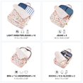 thumbnail image 3 of Cubos de embalaje de compresión Gonex, 4 unidades, Travel Floral Pink, 3 of 6
