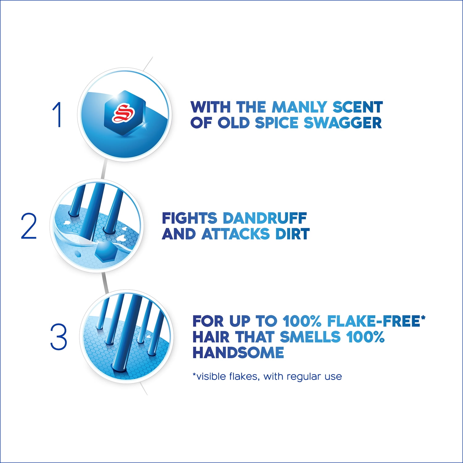 Head and Shoulders Old Spice Swagger 2-in-1 Anti-Dandruff Shampoo + Conditioner for Men 13.5 fl oz