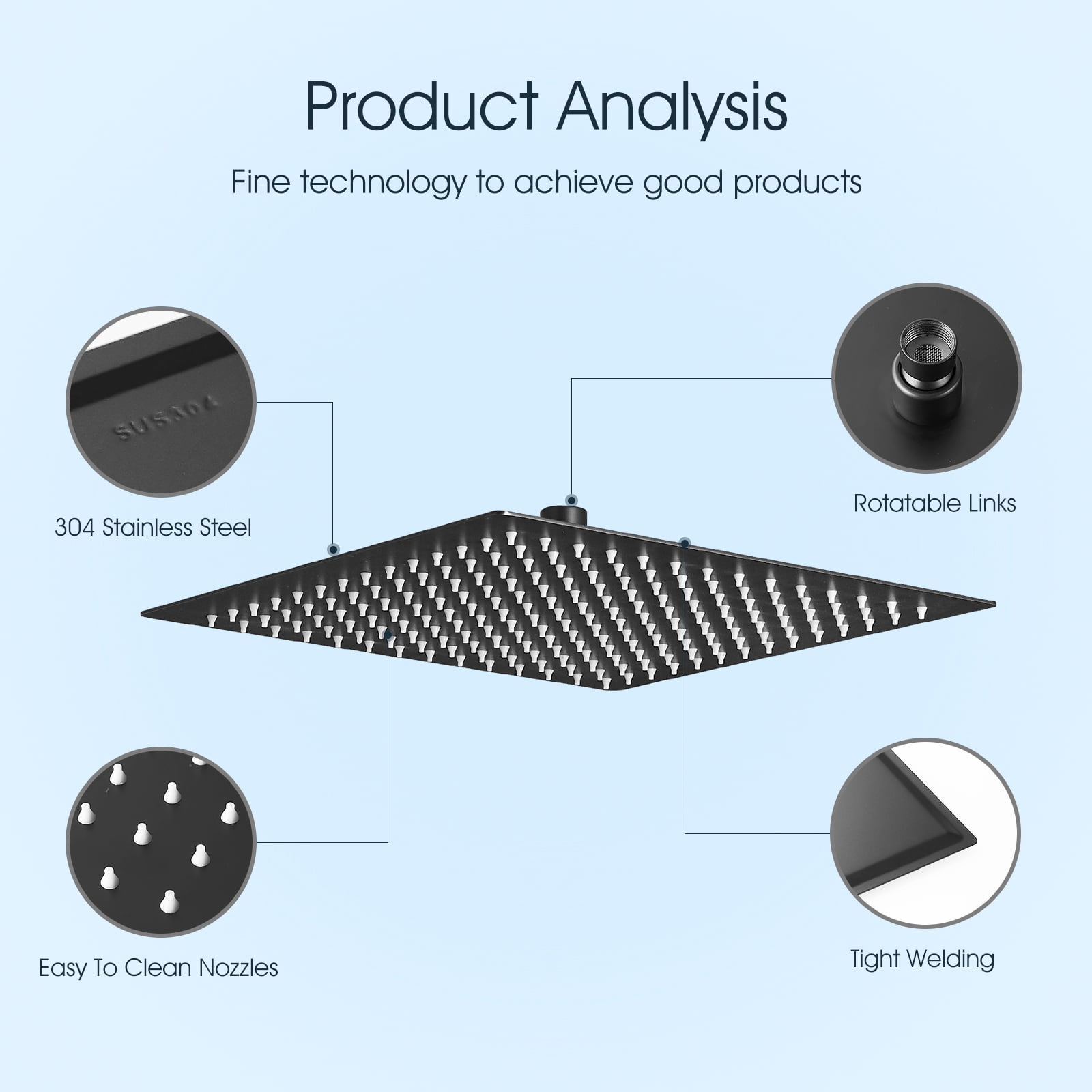 1-Spray 10 in. Single Wall Mount Square Fixed Rain Shower Head in Matte Black