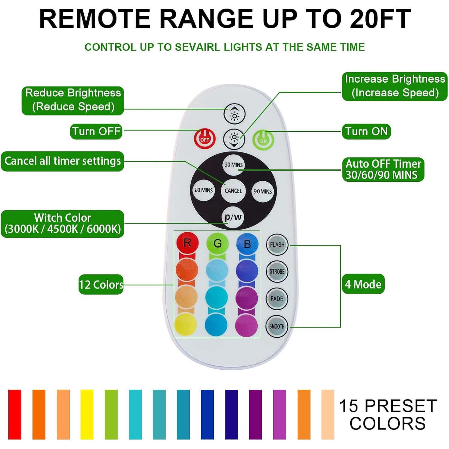 48 LED Under Cabinet Lighting Wireless, 15 Colors Changeable Rechargeable RGB Under Cabinet Lights Remote Control Under Counter Lights Mini Night Light Bar for Indoor Display Shelf, 4 Pack