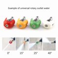 thumbnail image 2 of 4PCS Stainless Steel Spray Nozzle Set for Efficient Car Cleaning Wash Spray Tips, 2 of 7