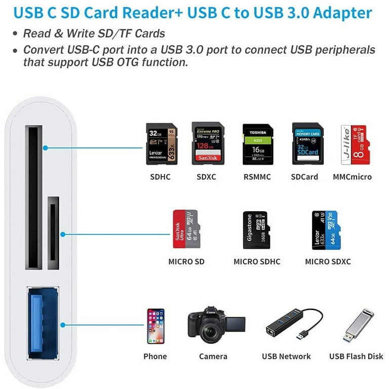TSV USB C to SD Card Reader, Micro SD Memory Card Reader, Type C to SD Card  Reader Adapter 2TB Capacity for MacBook Camera Android Windows Linux and  Other Type C Device 
