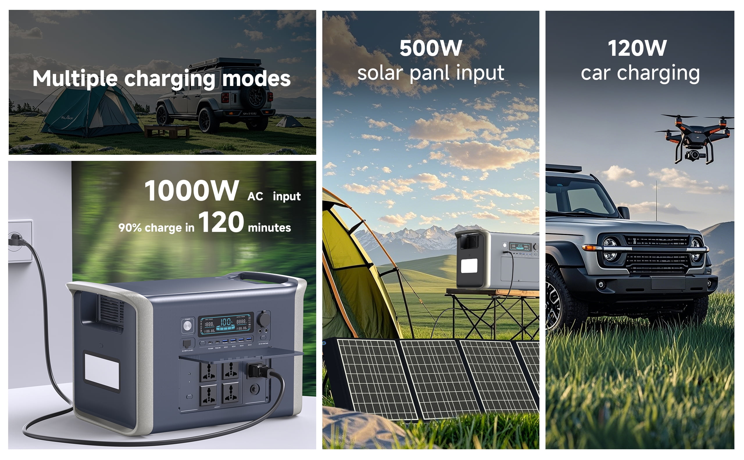 2400W Portable Power Station - 4800W Peak, 2048Wh LiFePO4 Battery, Fast 2-Hour Charge - Ideal for Home Backup & Outdoor Adventures