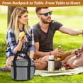thumbnail image 6 of Outdoor Camping Cookware Storage Bag Picnic Cooking Pot Set Carry Bag Portable Camping Kitchen Storage Bag for Camping Hiking Picnic BBQ Outdoor Cooking Equipment Organizer, 6 of 7