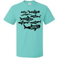 thumbnail image 3 of Inktastic Types of Sharks T-Shirt, 3 of 5