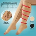 thumbnail image 4 of 1pair Long Compression Socks Zipper Leg Support Open Toe Knee Stockings Color:black Size:S/M, 4 of 8