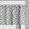 thumbnail image 3 of Ambesonne Geometric Window Valance, Minimalist Zig Zag, 54" X 18", Black White, 3 of 5